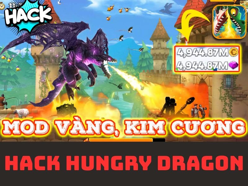 Lối chơi chi tiết (Gameplay) Hungry Dragon