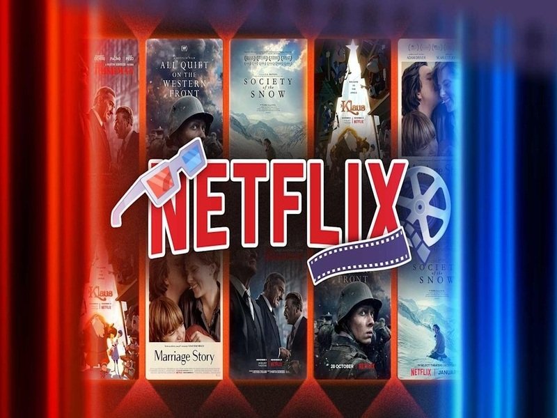 Giới thiệu tổng quan về Netflix